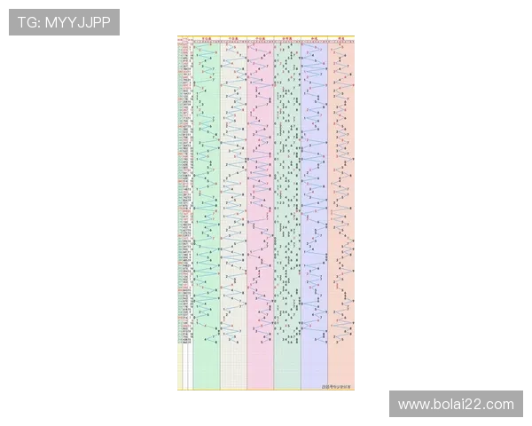 北京11选5最新开奖结果查询与历史号码走势分析